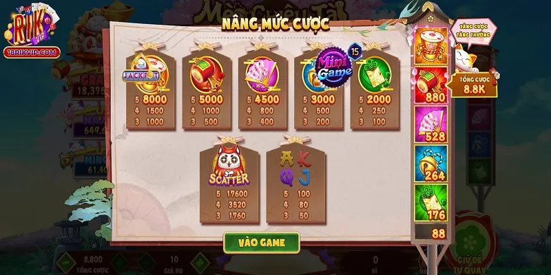 Những ưu điểm của Rikvip game nổ hũ