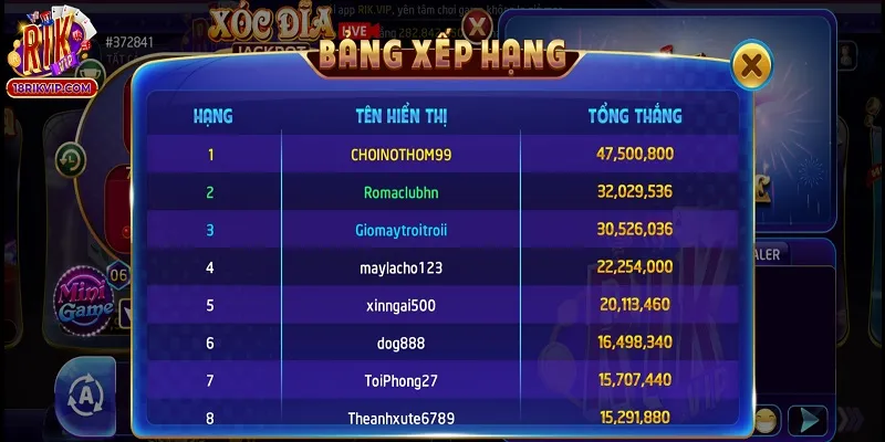 Hướng dẫn chơi Rikvip game xóc đĩa